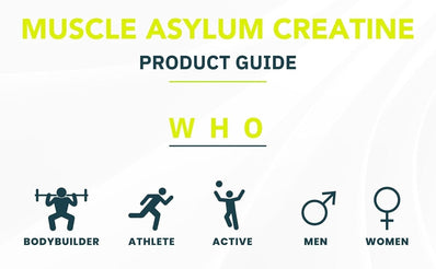 Muscle Asylum Creatine Monohydrate Powder 250Gm,83 Servings Boosts Athletic Performance Micronized & Instantized Fuels Muscles Provides Energy Support Heavy Workout Recovery Unflavoured