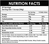 Muscle Asylum Micronized Creatine Monohydrate Powder - 83 Servings, 250gm (Unflavored) & Muscle Asylum- Whey Protein Concentrate 80% - 18g Protein - (Unflavoured, 1 kg / 2.2 lb, 29 Servings)
