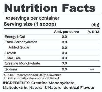 Muscle Asylum Creatine Monohydrate 62 Servings Powder- 250gm (Black Grape)