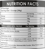 Muscle Asylum- Whey Protein Concentrate- 18g Protein per serving, 6.89 EAA, 2.90g BCAA with Digestive Enzymes - (1 kg / 2 lb, 29 Servings)